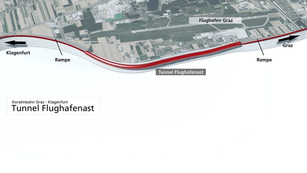 Übersicht FW2 © ÖBB/3D-Schmiede