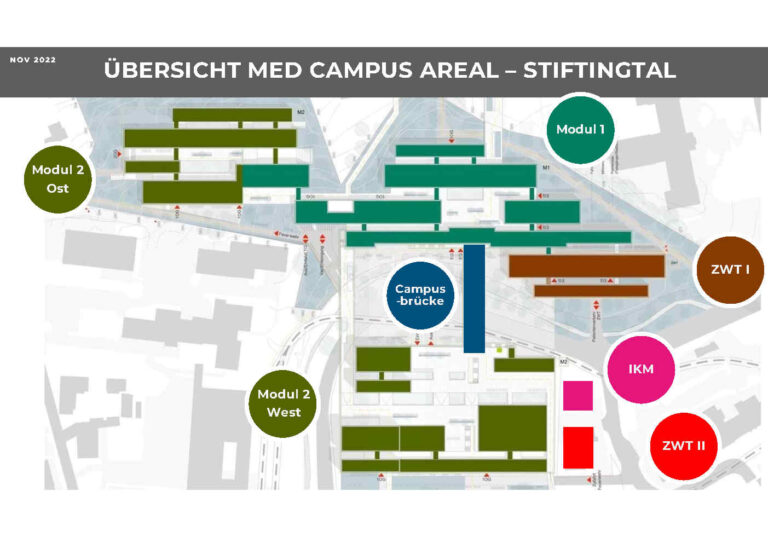 Vortragsreihe auf TU-Graz – der MedCampus stellt sich vor